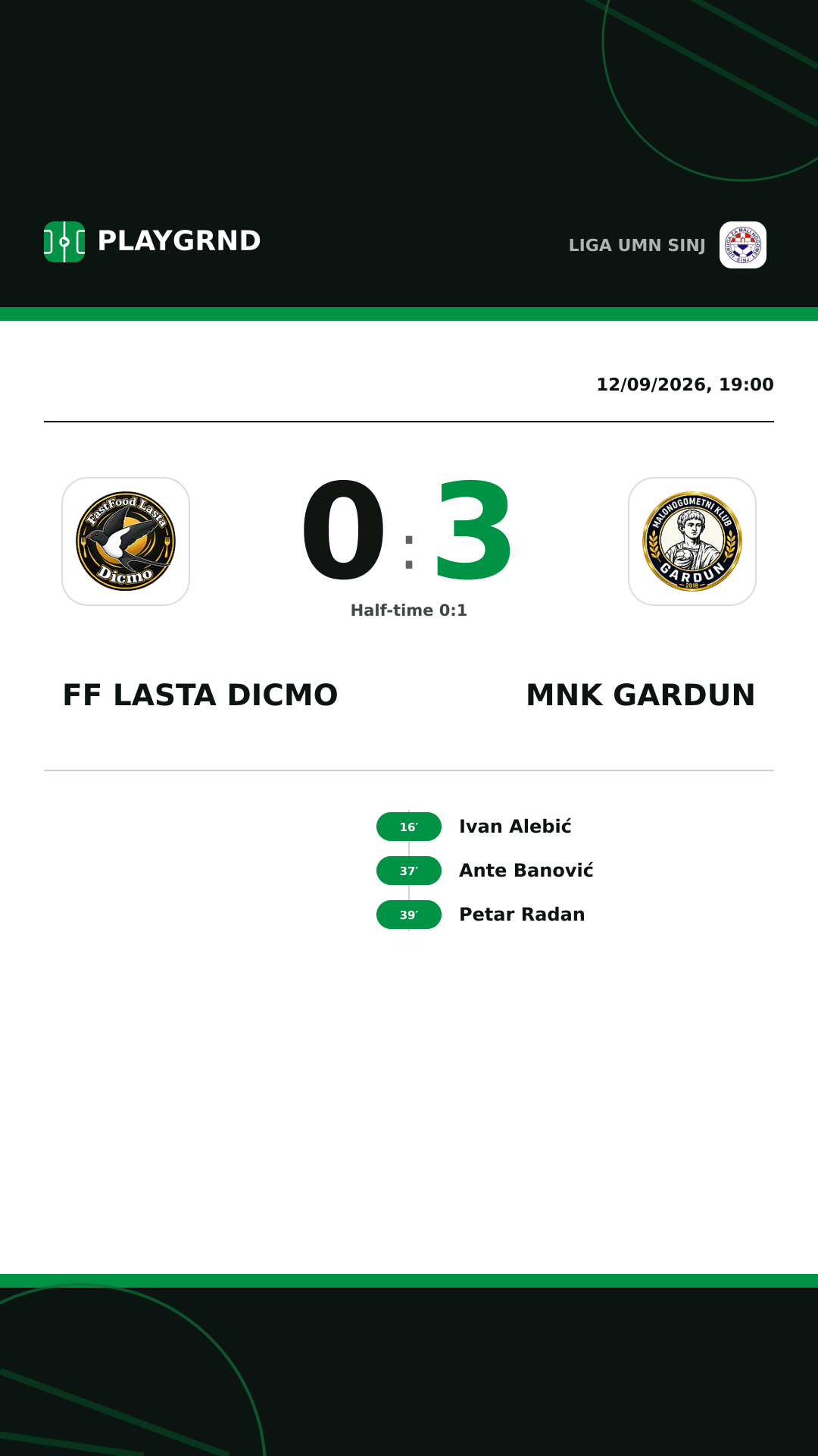 Instagram artwork: FF Lasta Dicmo 0:3 MNK Gardun