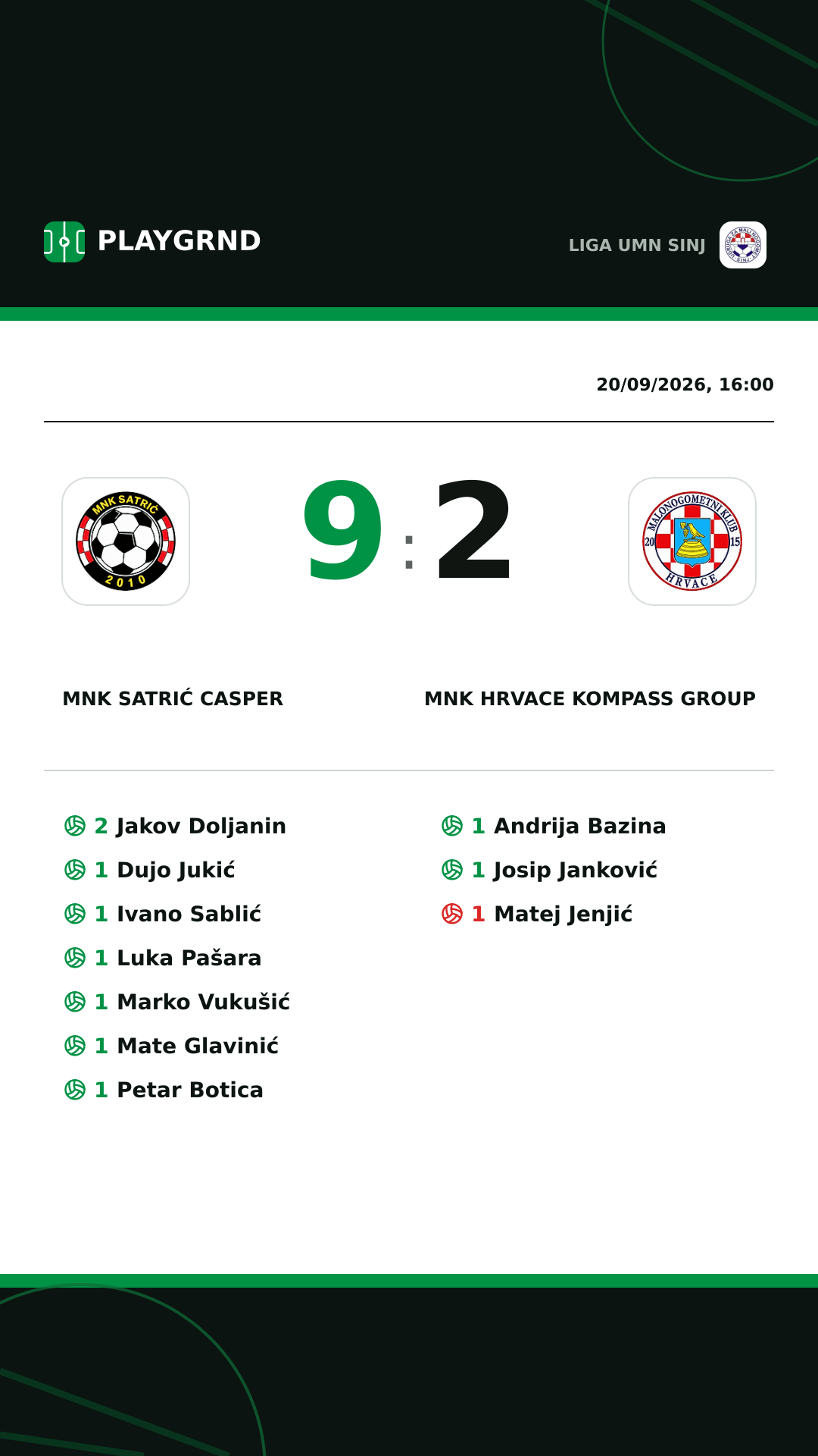 Instagram artwork: MNK Satrić Casper 9:2 MNK Hrvace Kompass Group