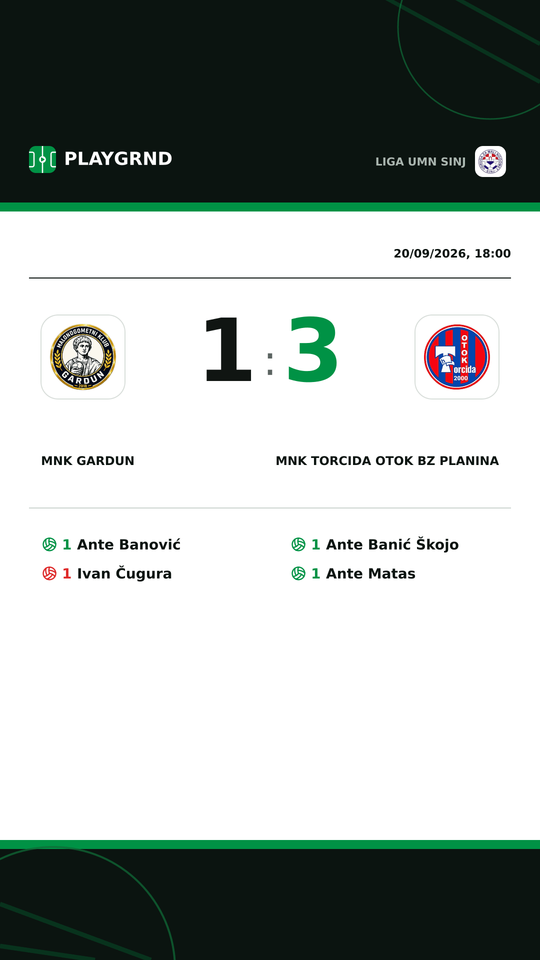 Instagram artwork: MNK Gardun 1:3 MNK Torcida Otok BZ Planina