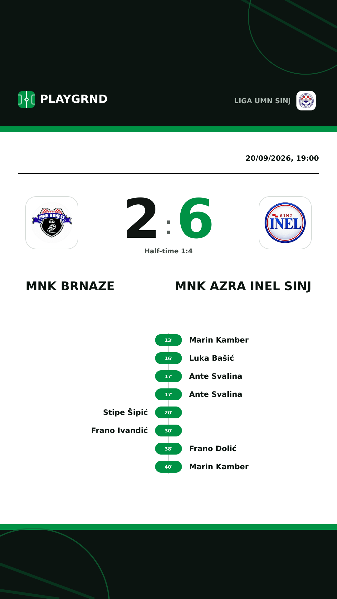 Instagram artwork: MNK Brnaze 2:6 MNK Azra Inel Sinj