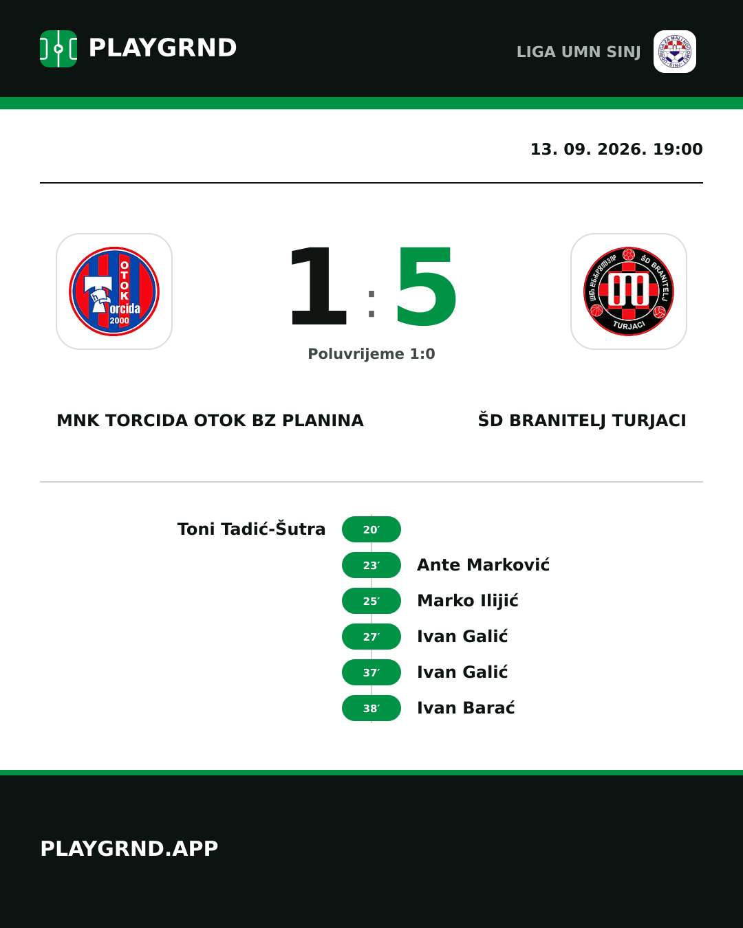 Instagram slika: MNK Torcida Otok BZ Planina 1:5 ŠD Branitelj Turjaci
