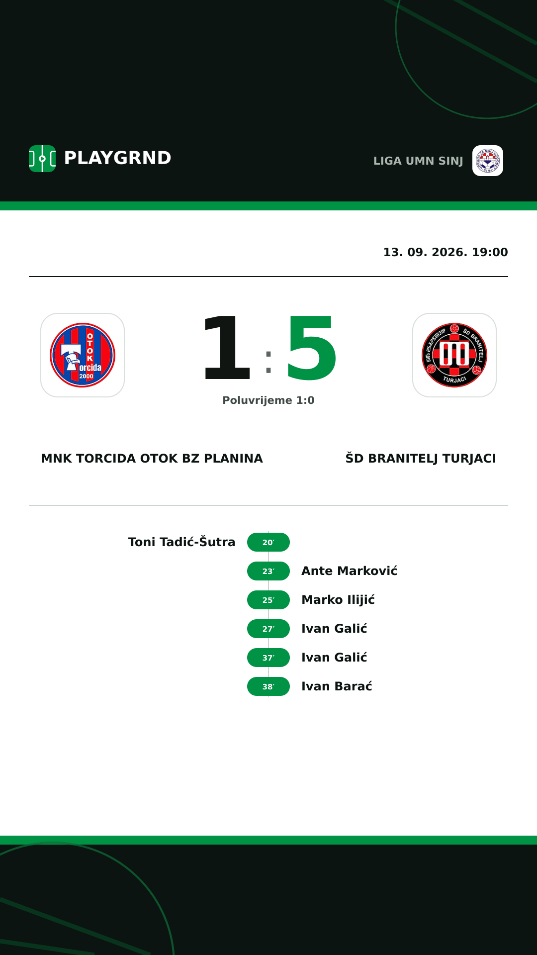 Instagram slika: MNK Torcida Otok BZ Planina 1:5 ŠD Branitelj Turjaci