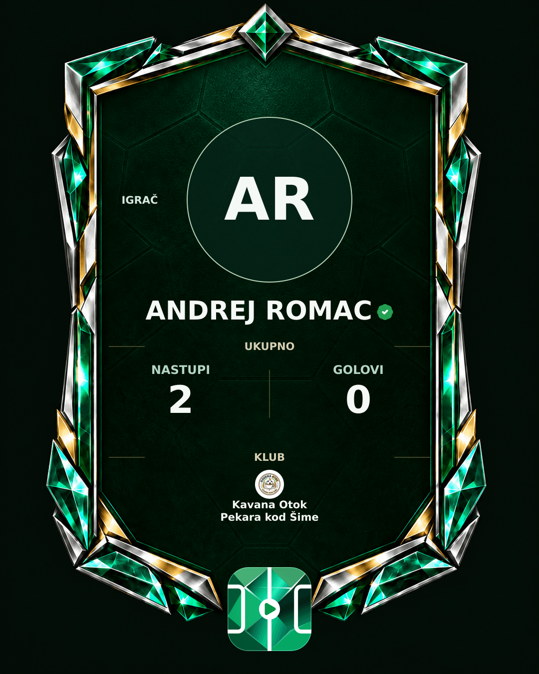 PLAYGRND grafika profila Andrej Romac