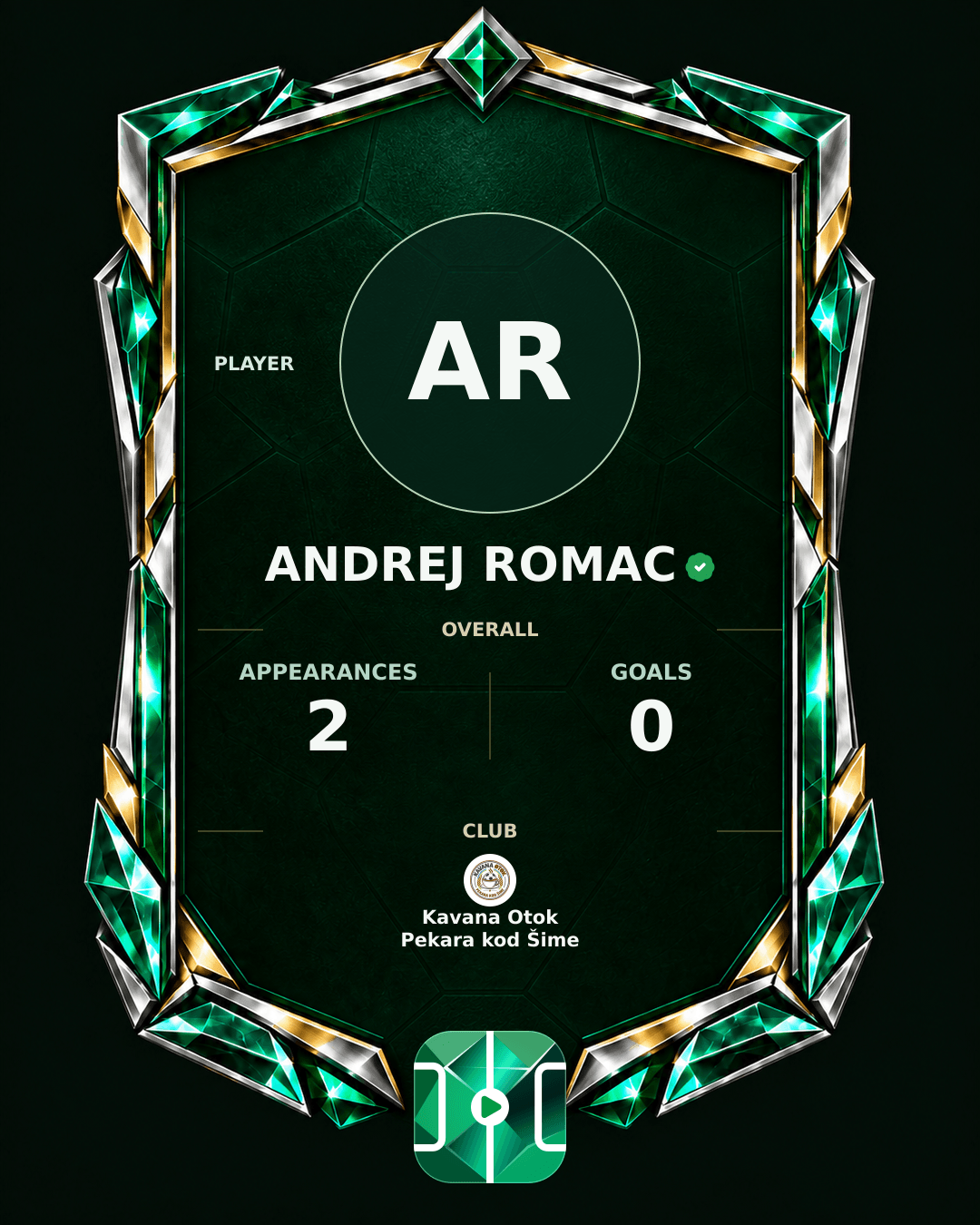 Andrej Romac's PLAYGRND profile graphic