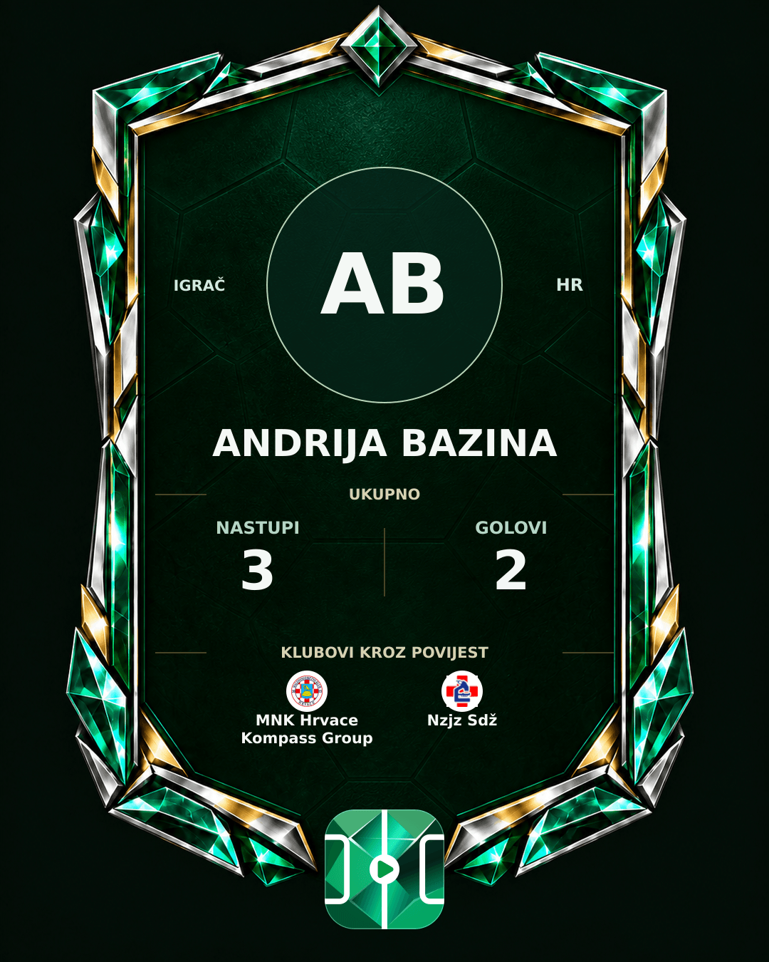 PLAYGRND grafika profila Andrija Bazina