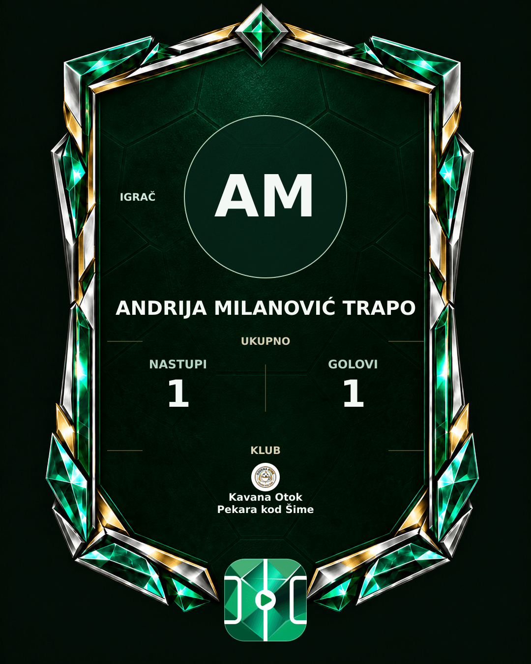 PLAYGRND grafika profila Andrija Milanović Trapo