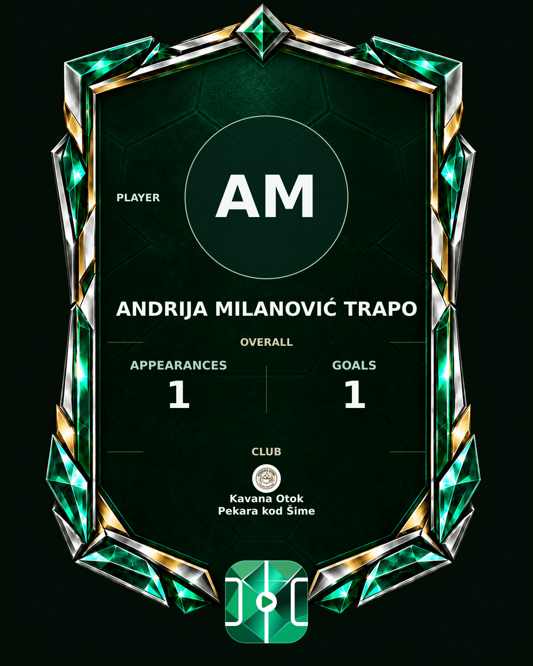 Andrija Milanović Trapo's PLAYGRND profile graphic
