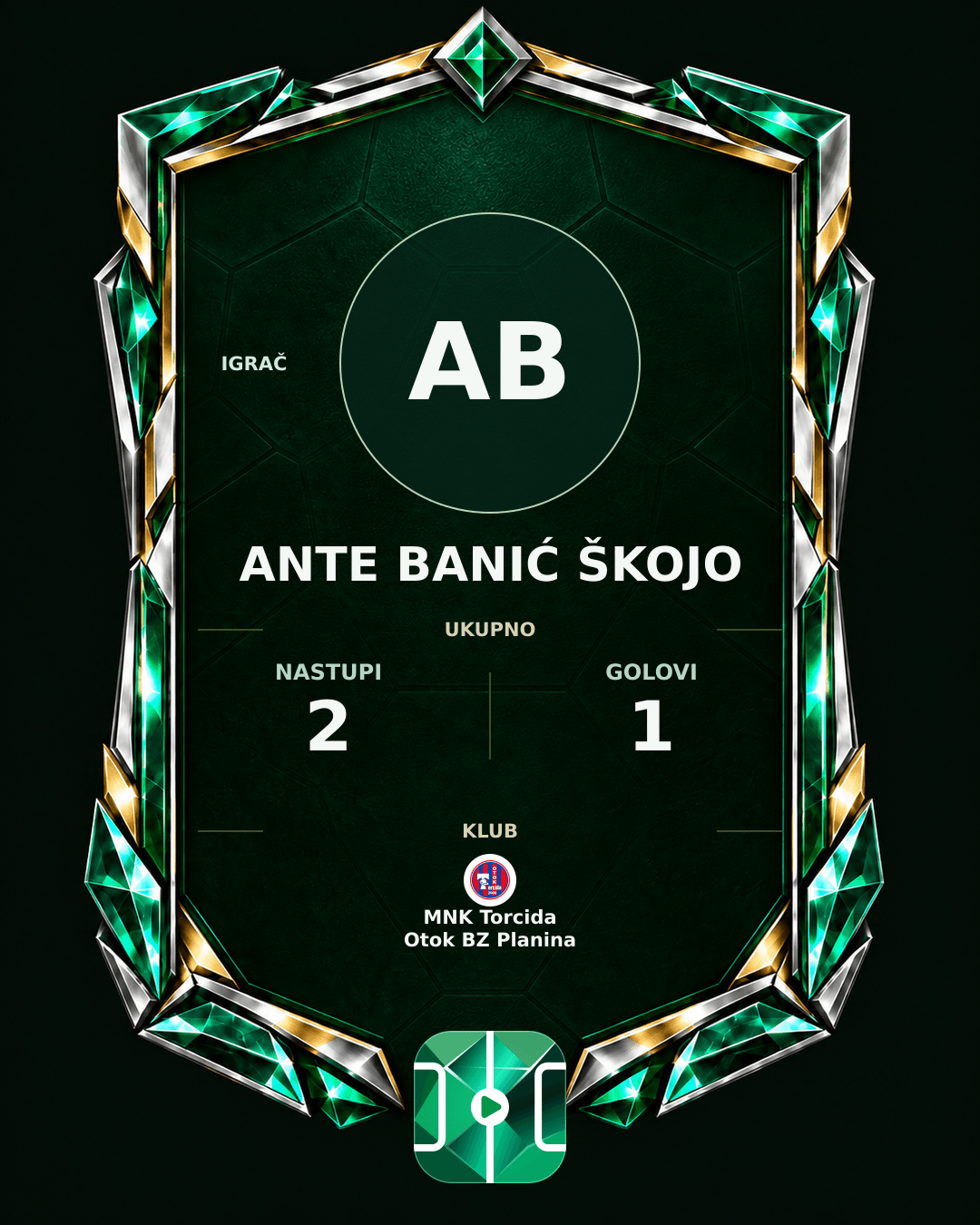 PLAYGRND grafika profila Ante Banić Škojo