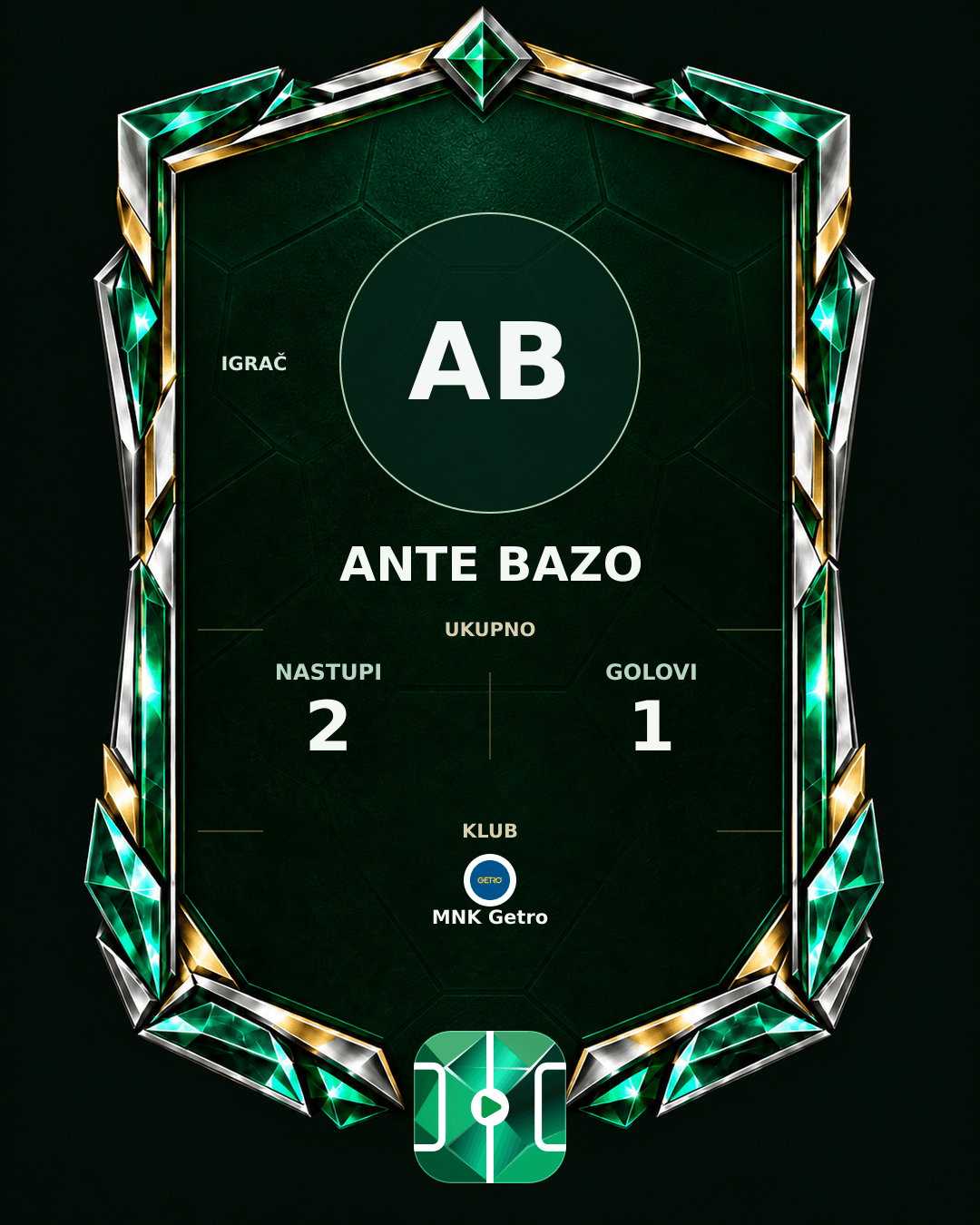 PLAYGRND grafika profila Ante Bazo