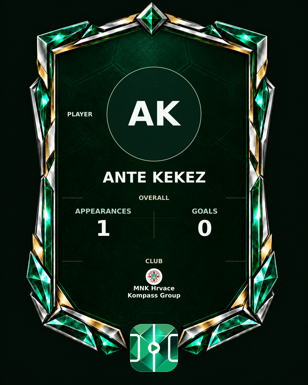 Ante Kekez's PLAYGRND profile graphic