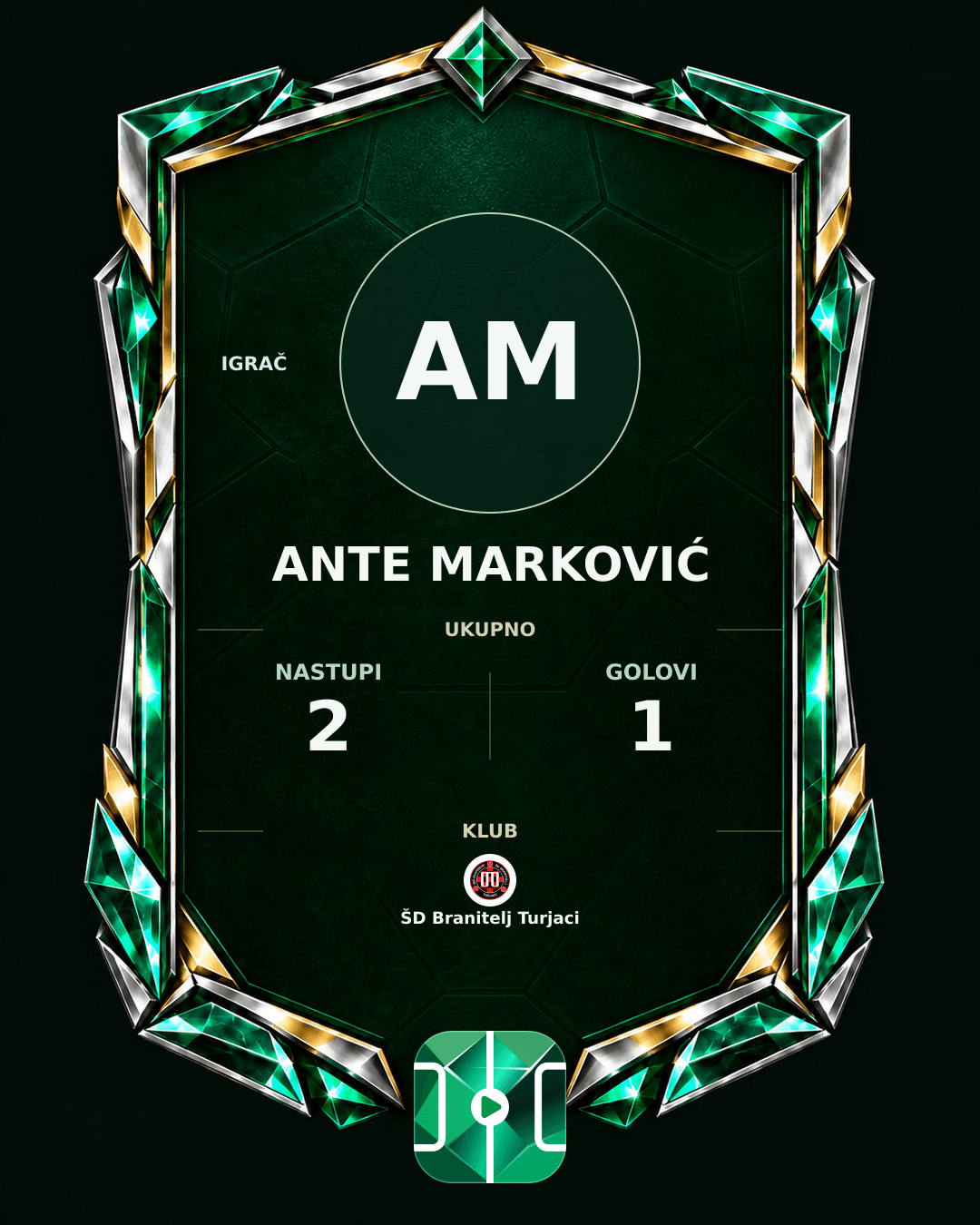 PLAYGRND grafika profila Ante Marković