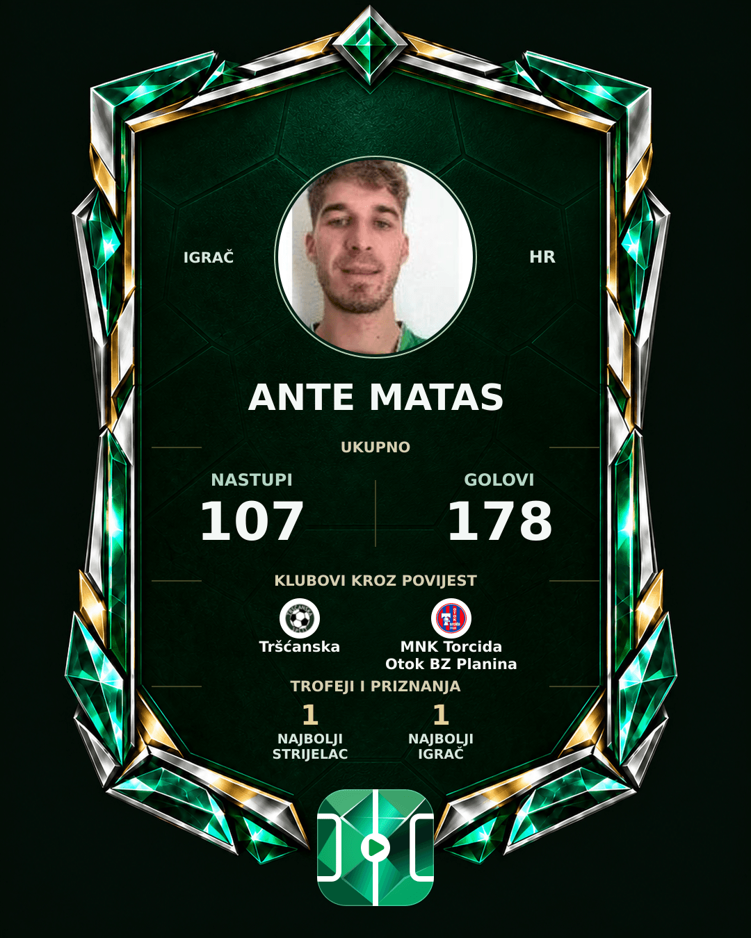 PLAYGRND grafika profila Ante Matas