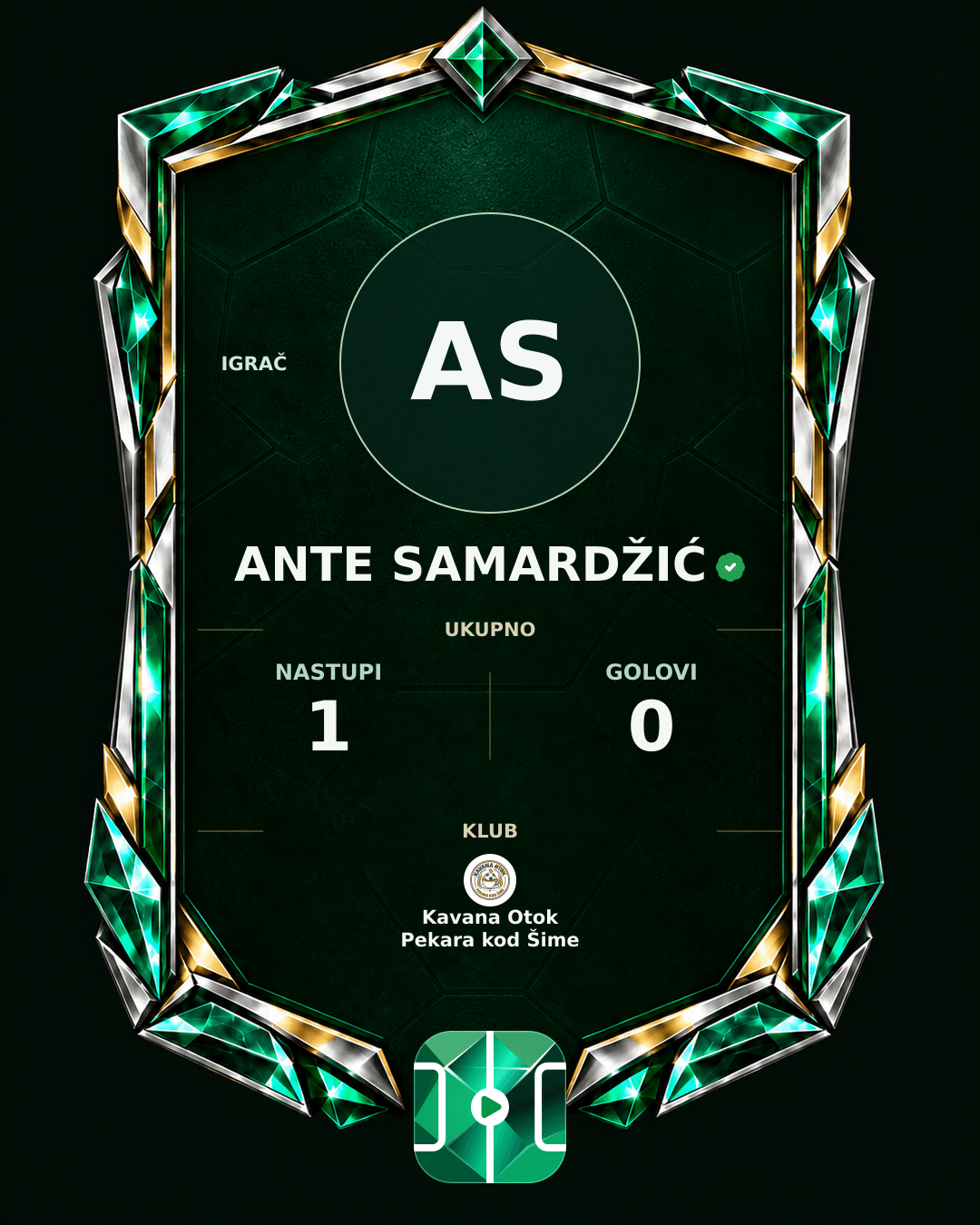 PLAYGRND grafika profila Ante Samardžić
