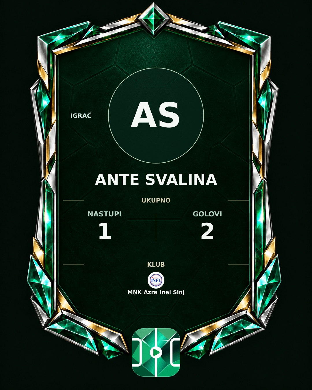 PLAYGRND grafika profila Ante Svalina