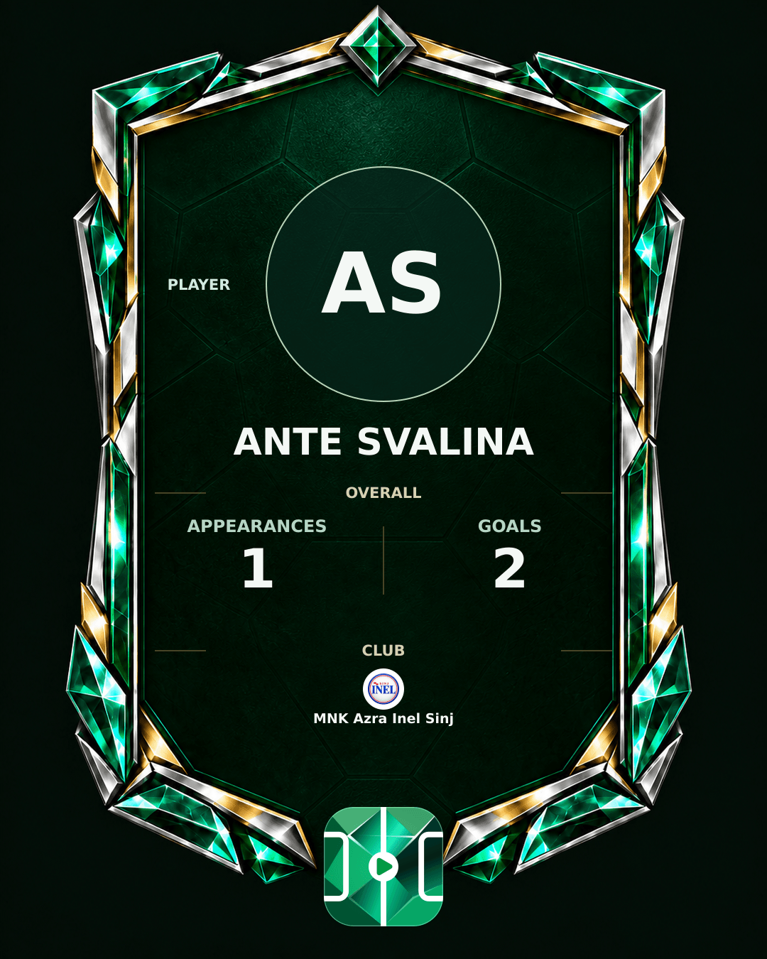 Ante Svalina's PLAYGRND profile graphic