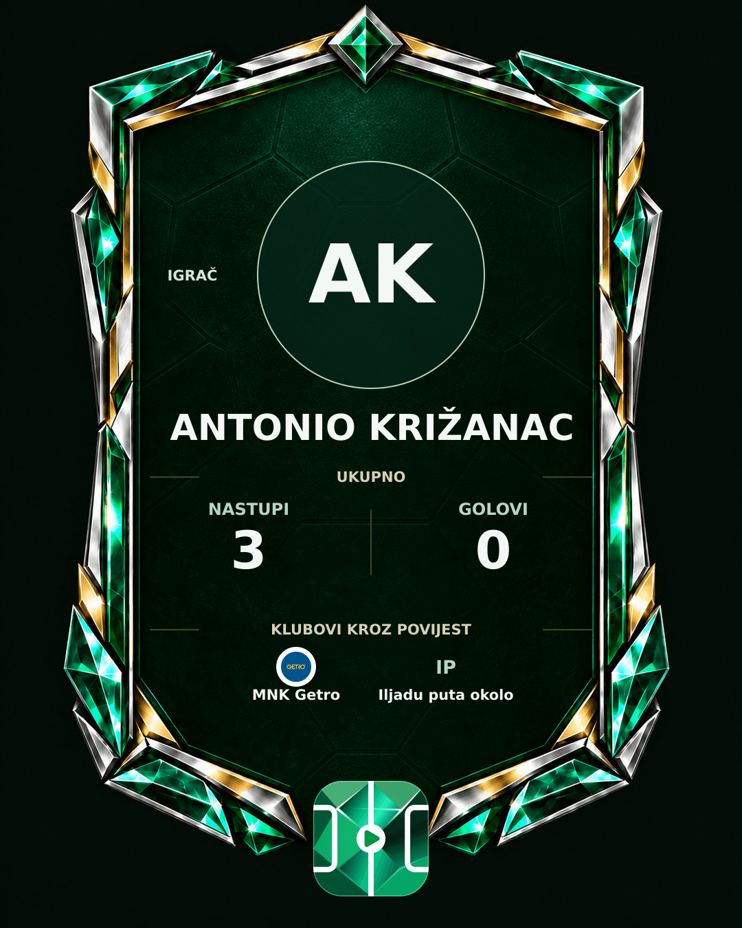 PLAYGRND grafika profila Antonio Križanac