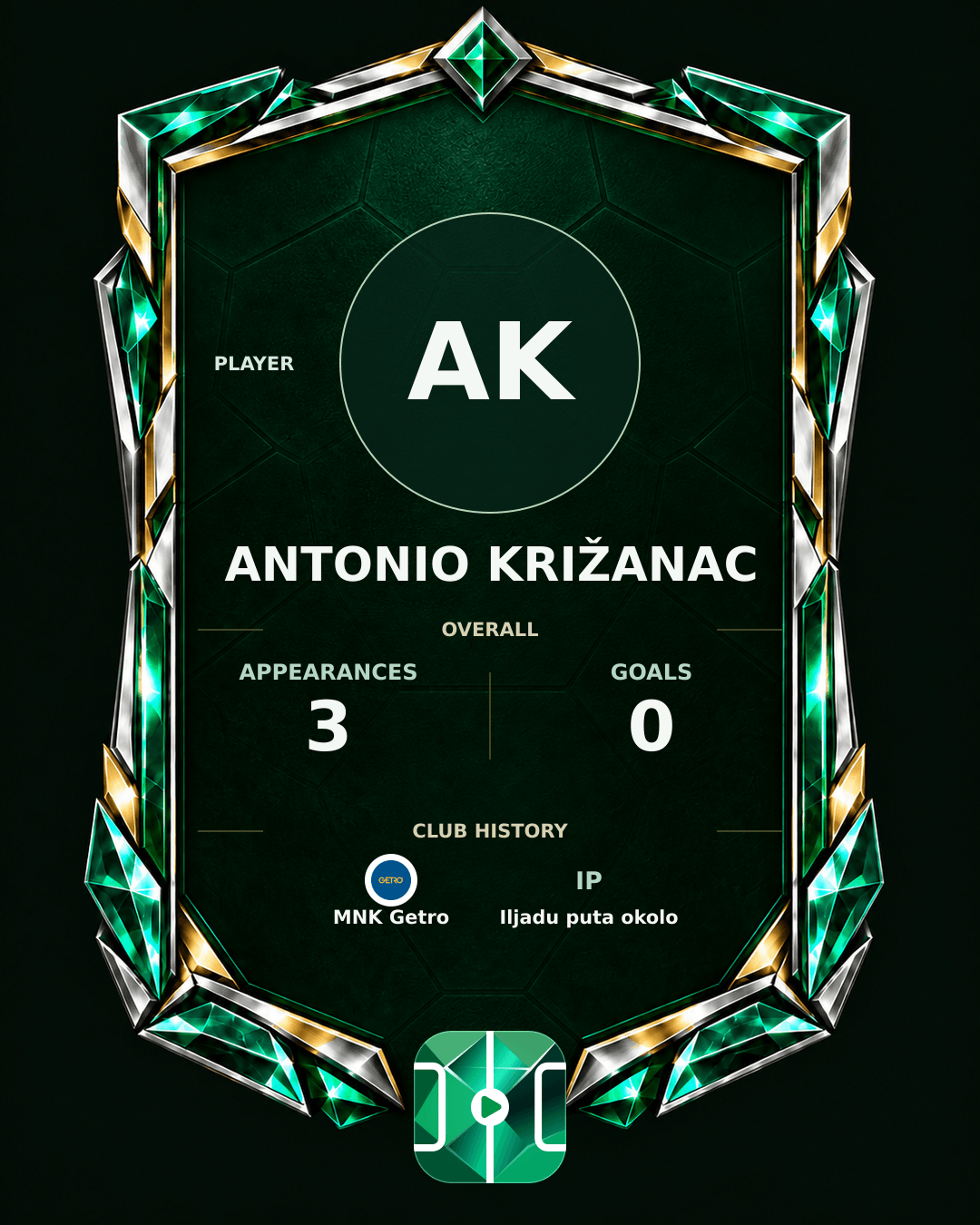 Antonio Križanac's PLAYGRND profile graphic