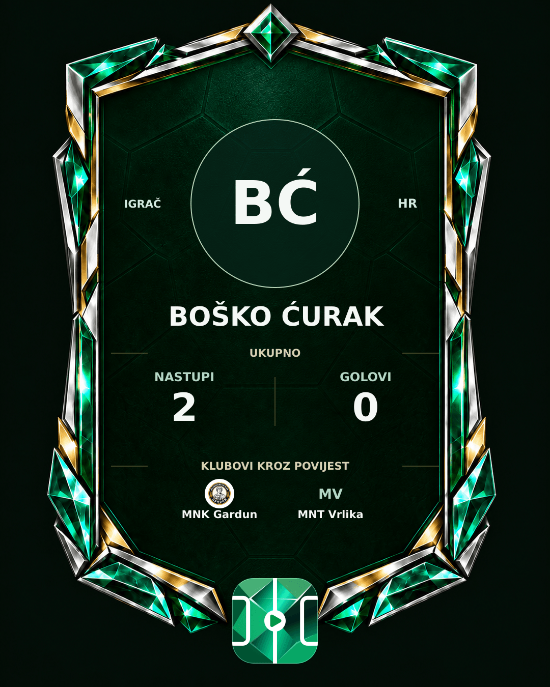 PLAYGRND grafika profila Boško Ćurak