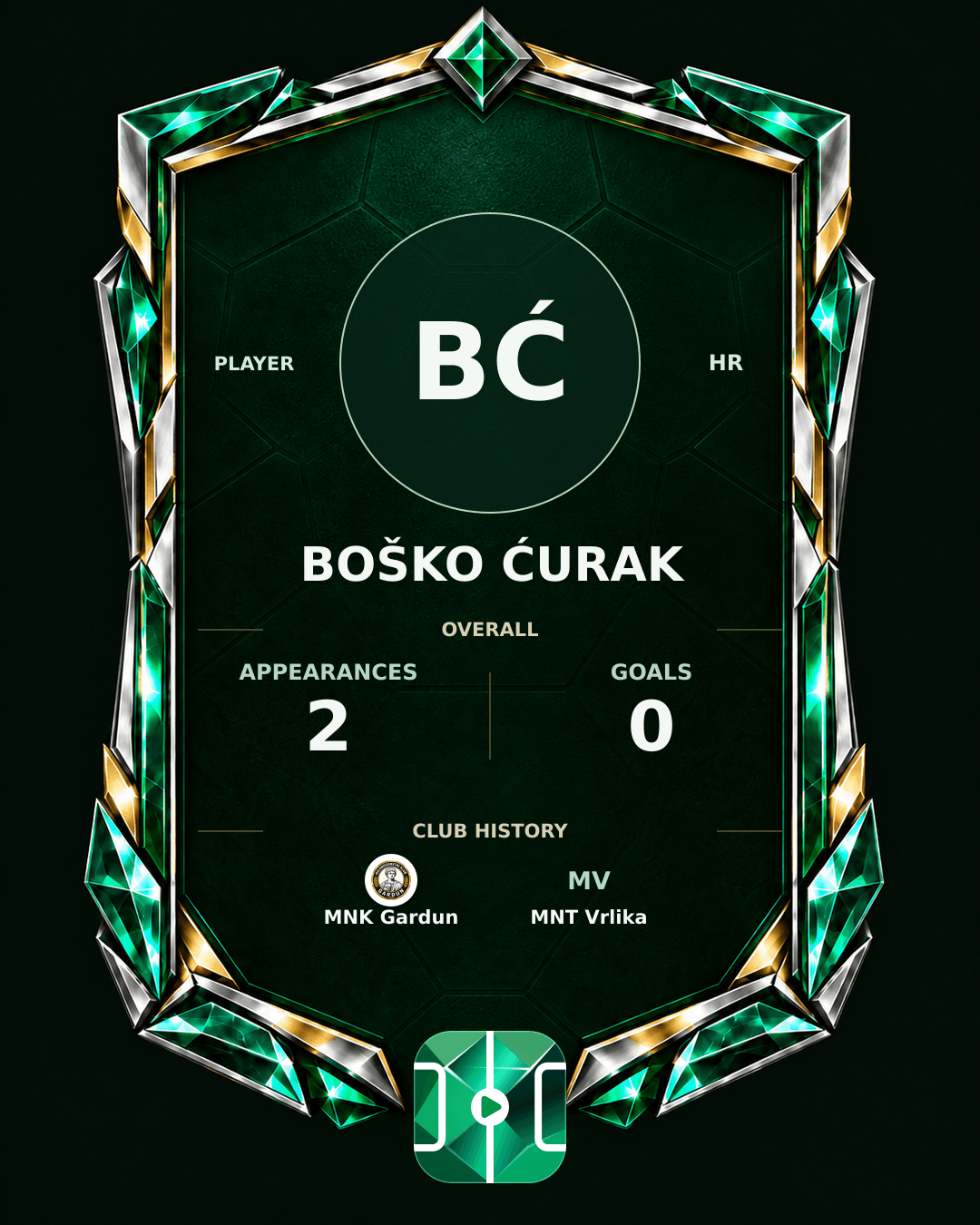 Boško Ćurak's PLAYGRND profile graphic
