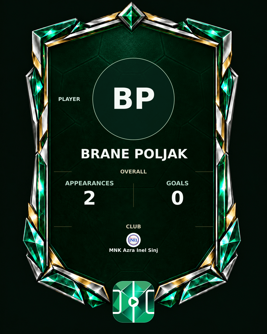 Brane Poljak's PLAYGRND profile graphic
