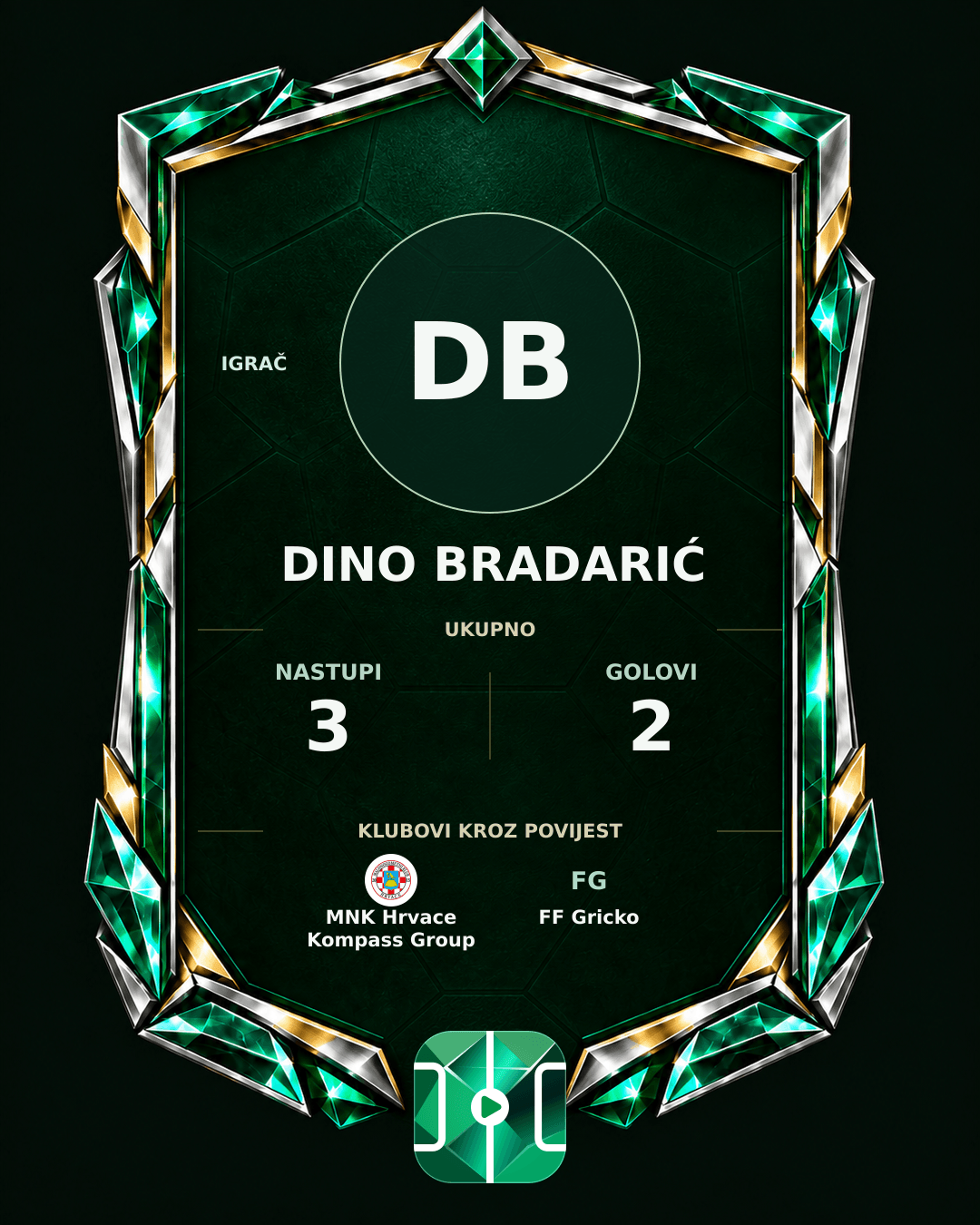 PLAYGRND grafika profila Dino Bradarić