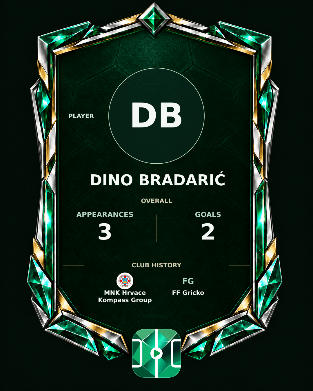 Dino Bradarić's PLAYGRND profile graphic