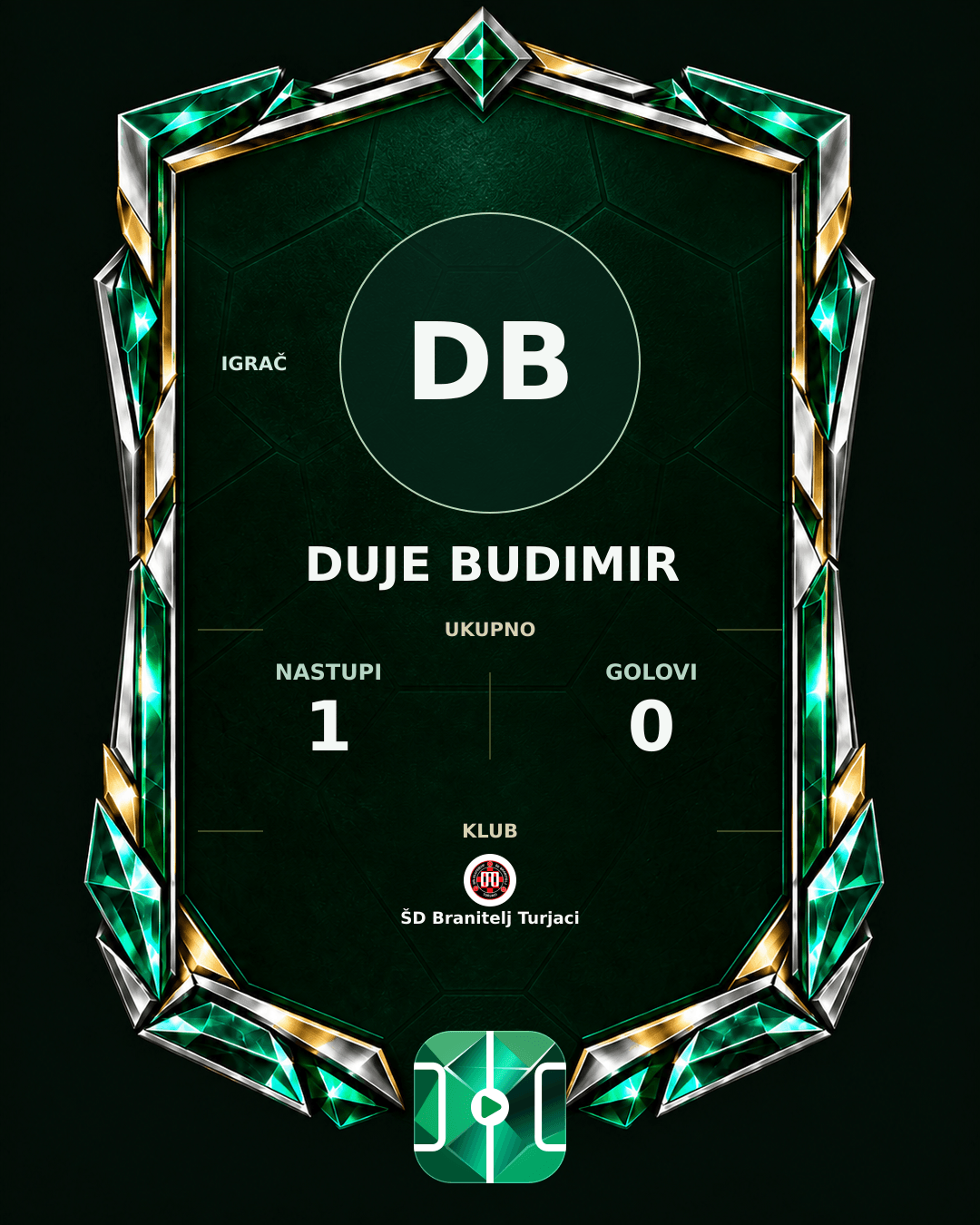 PLAYGRND grafika profila Duje Budimir