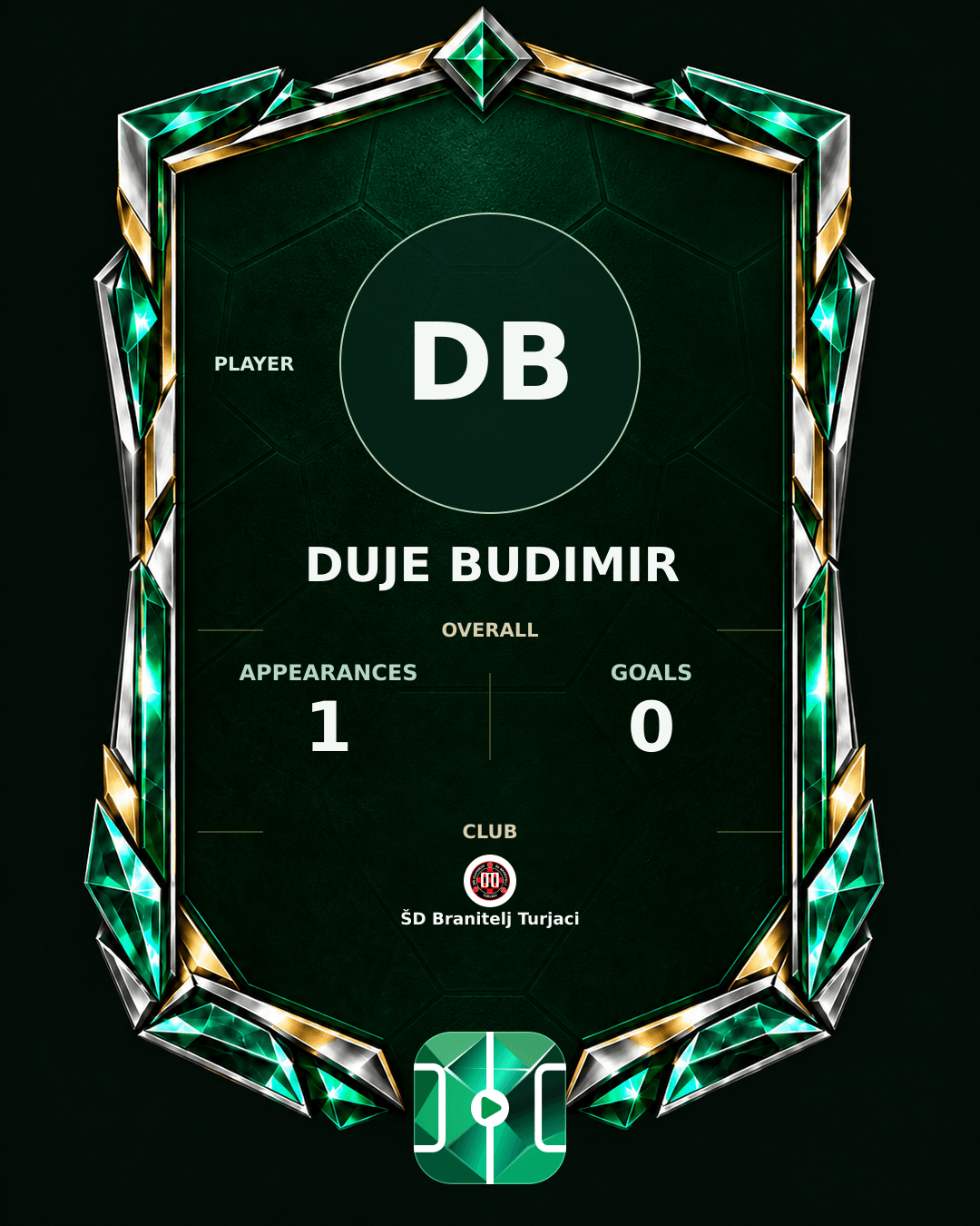 Duje Budimir's PLAYGRND profile graphic