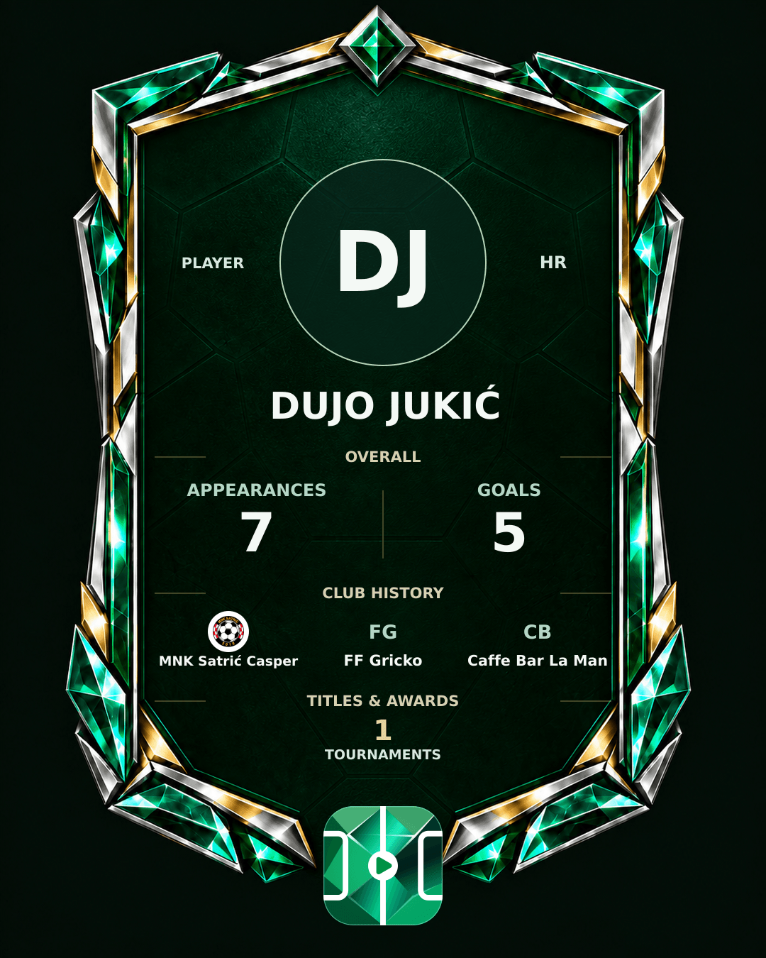 Dujo Jukić's PLAYGRND profile graphic