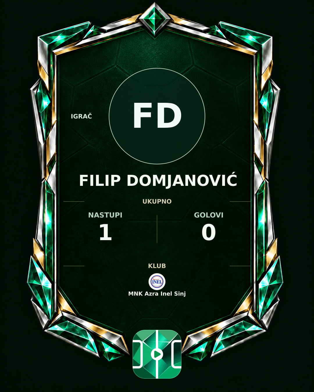 PLAYGRND grafika profila Filip Domjanović