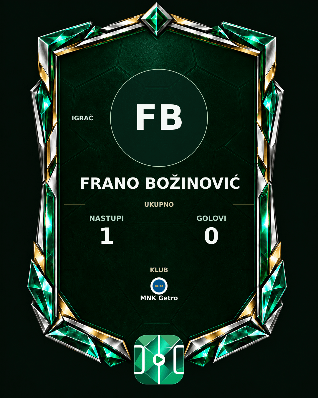 PLAYGRND grafika profila Frano Božinović