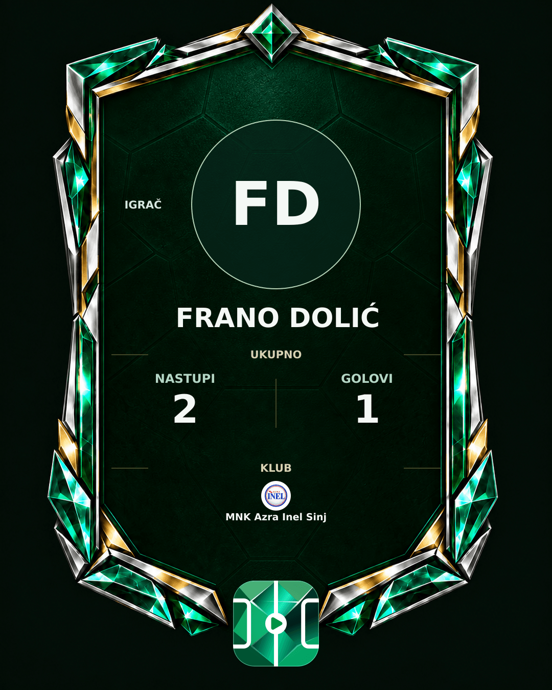 PLAYGRND grafika profila Frano Dolić