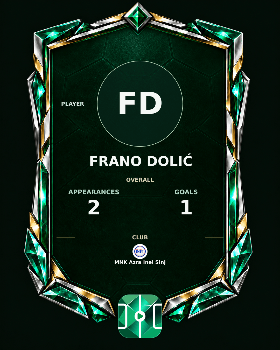 Frano Dolić's PLAYGRND profile graphic