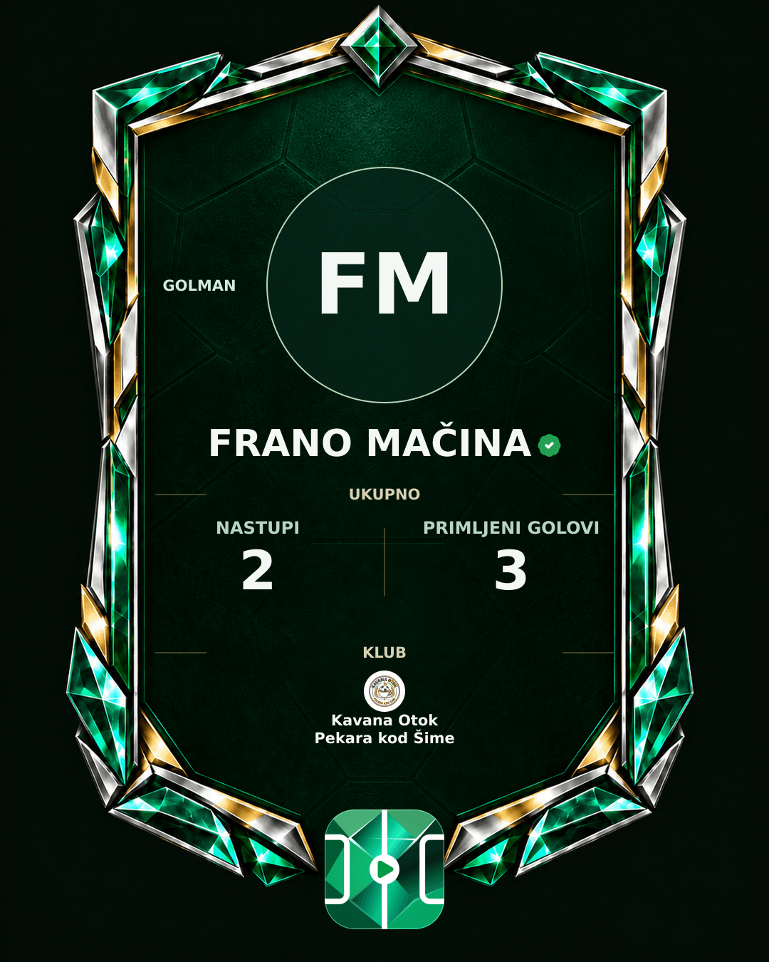 PLAYGRND grafika profila Frano Mačina