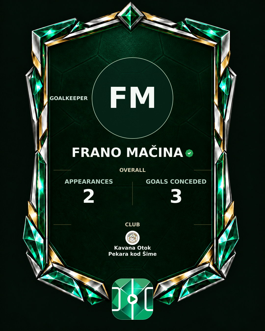 Frano Mačina's PLAYGRND profile graphic