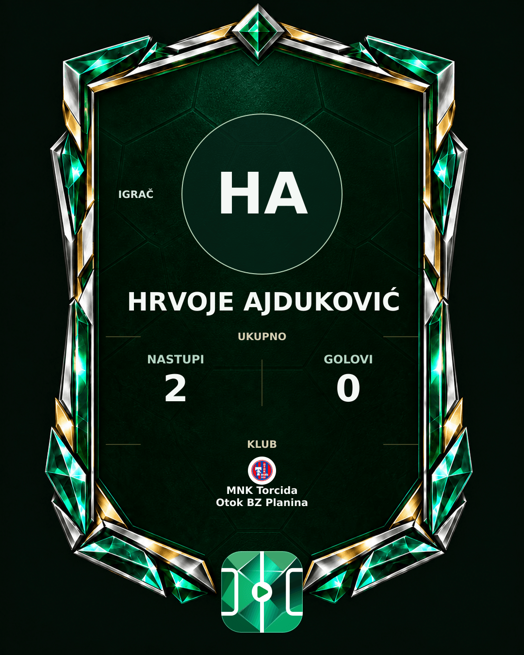 PLAYGRND grafika profila Hrvoje Ajduković