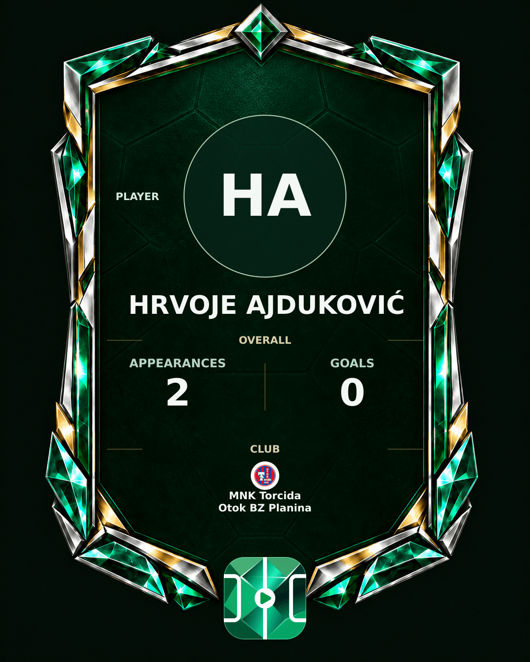 Hrvoje Ajduković's PLAYGRND profile graphic