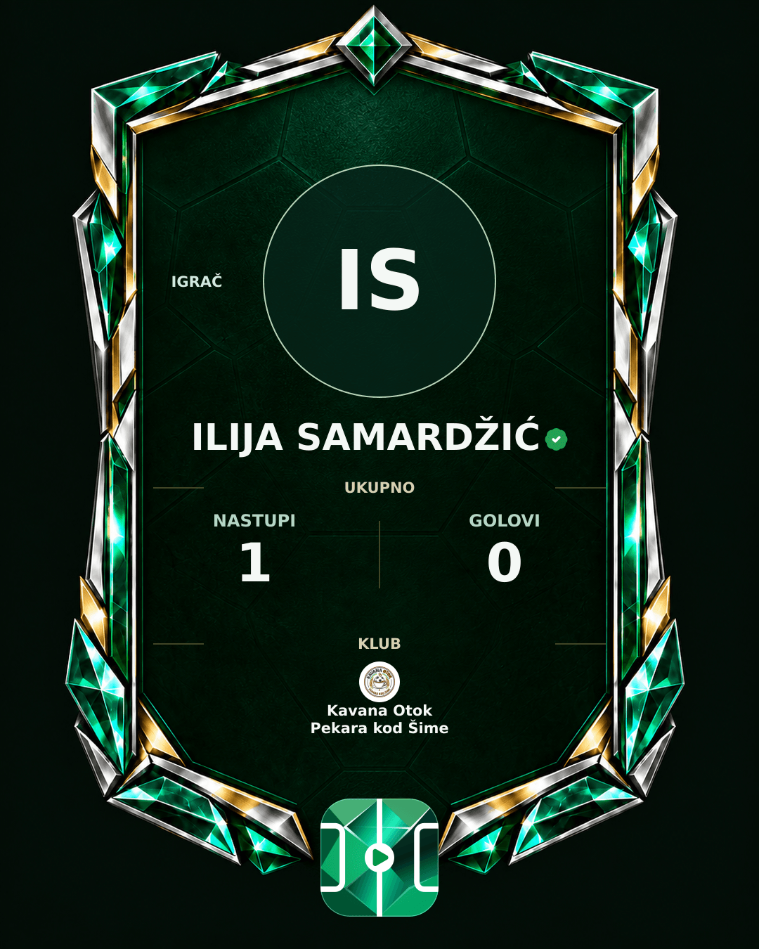 PLAYGRND grafika profila Ilija Samardžić