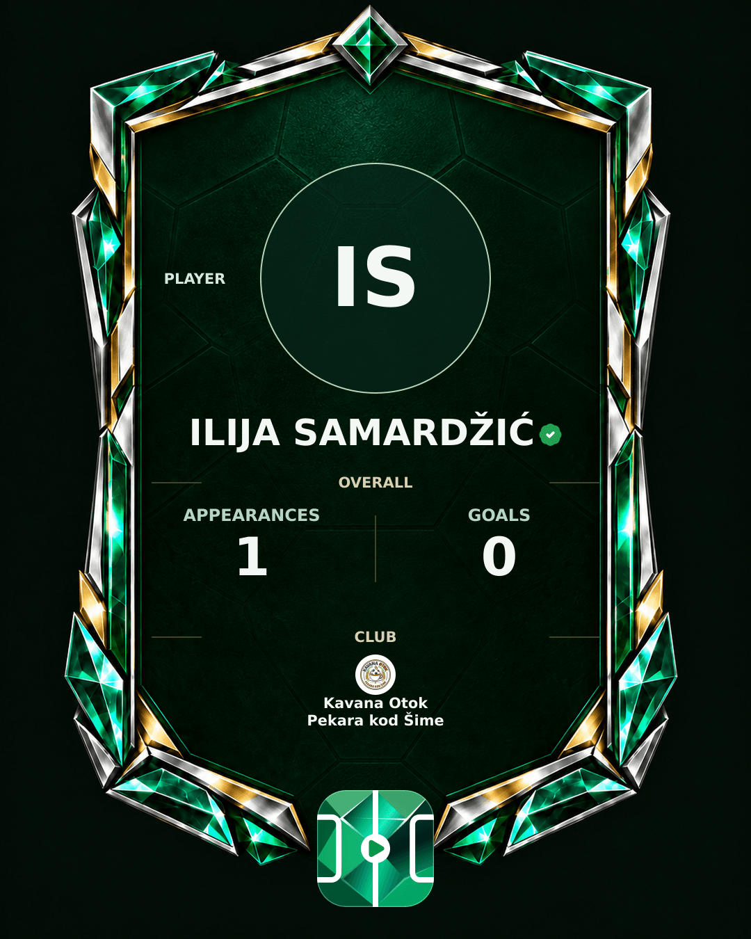 Ilija Samardžić's PLAYGRND profile graphic