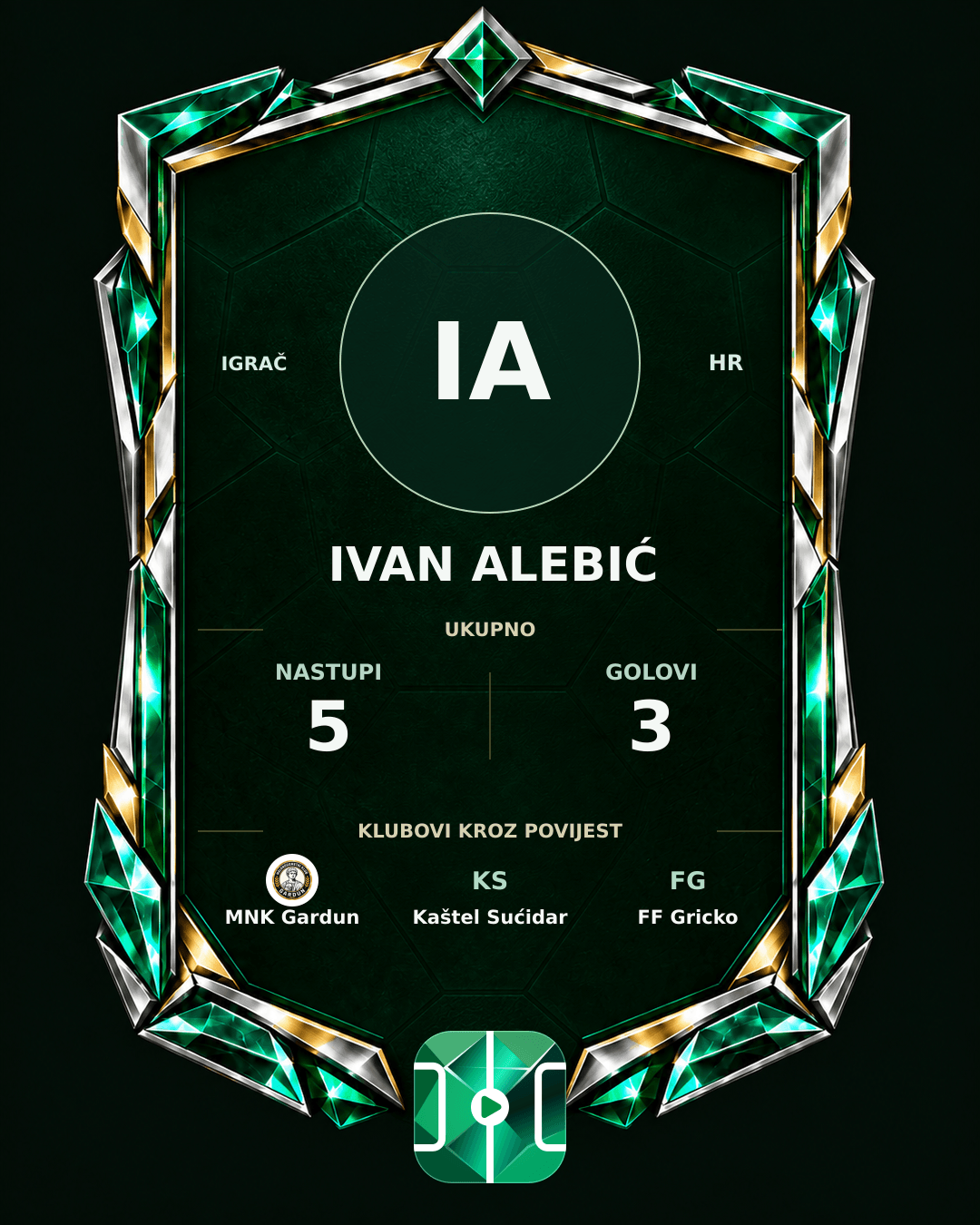 PLAYGRND grafika profila Ivan Alebić