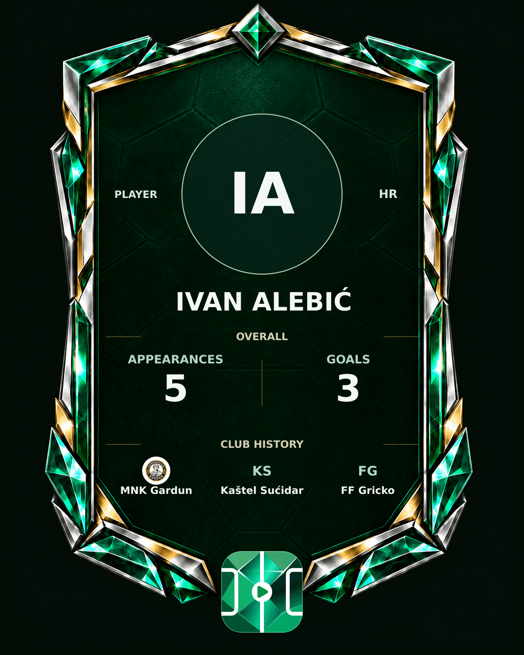 Ivan Alebić's PLAYGRND profile graphic