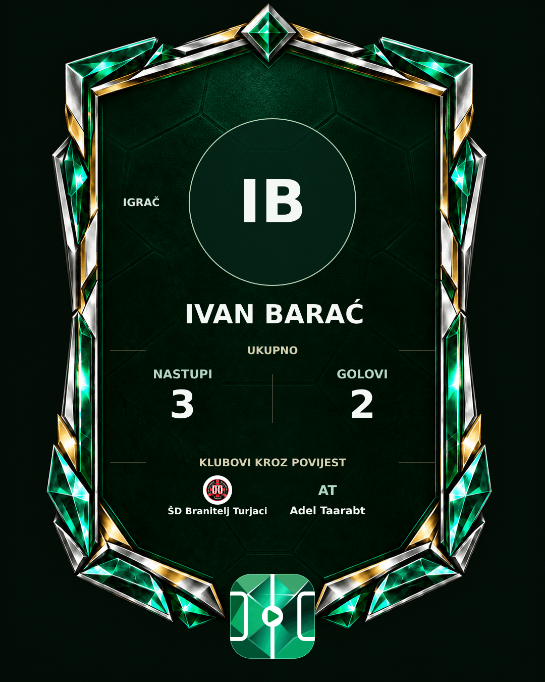 PLAYGRND grafika profila Ivan Barać