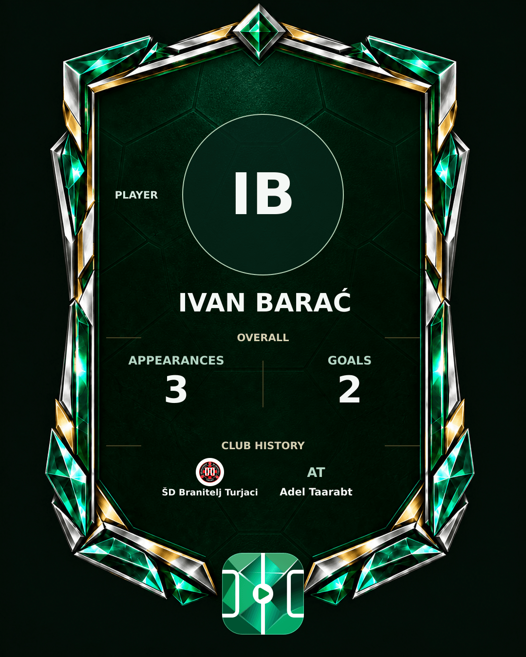 Ivan Barać's PLAYGRND profile graphic