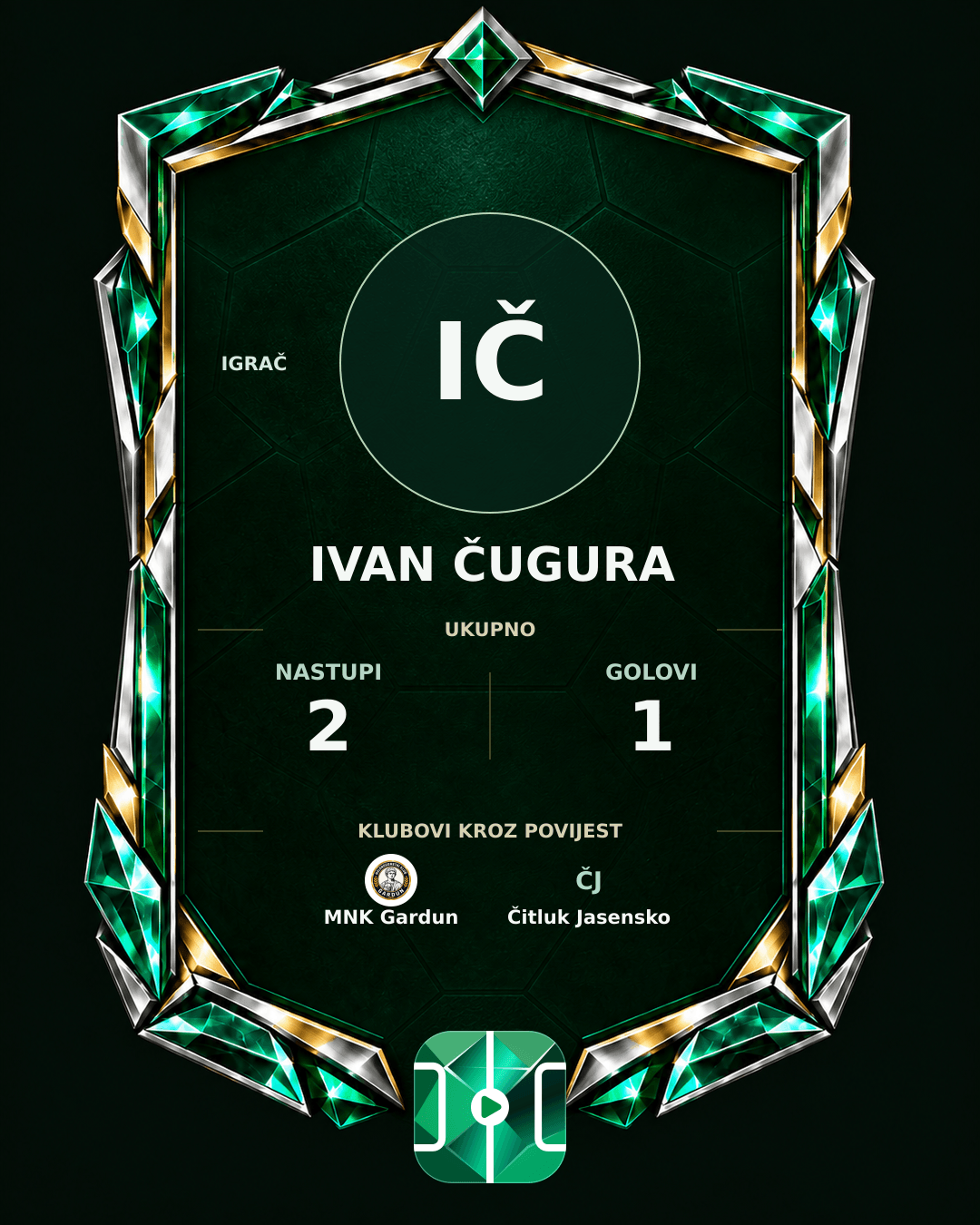 PLAYGRND grafika profila Ivan Čugura