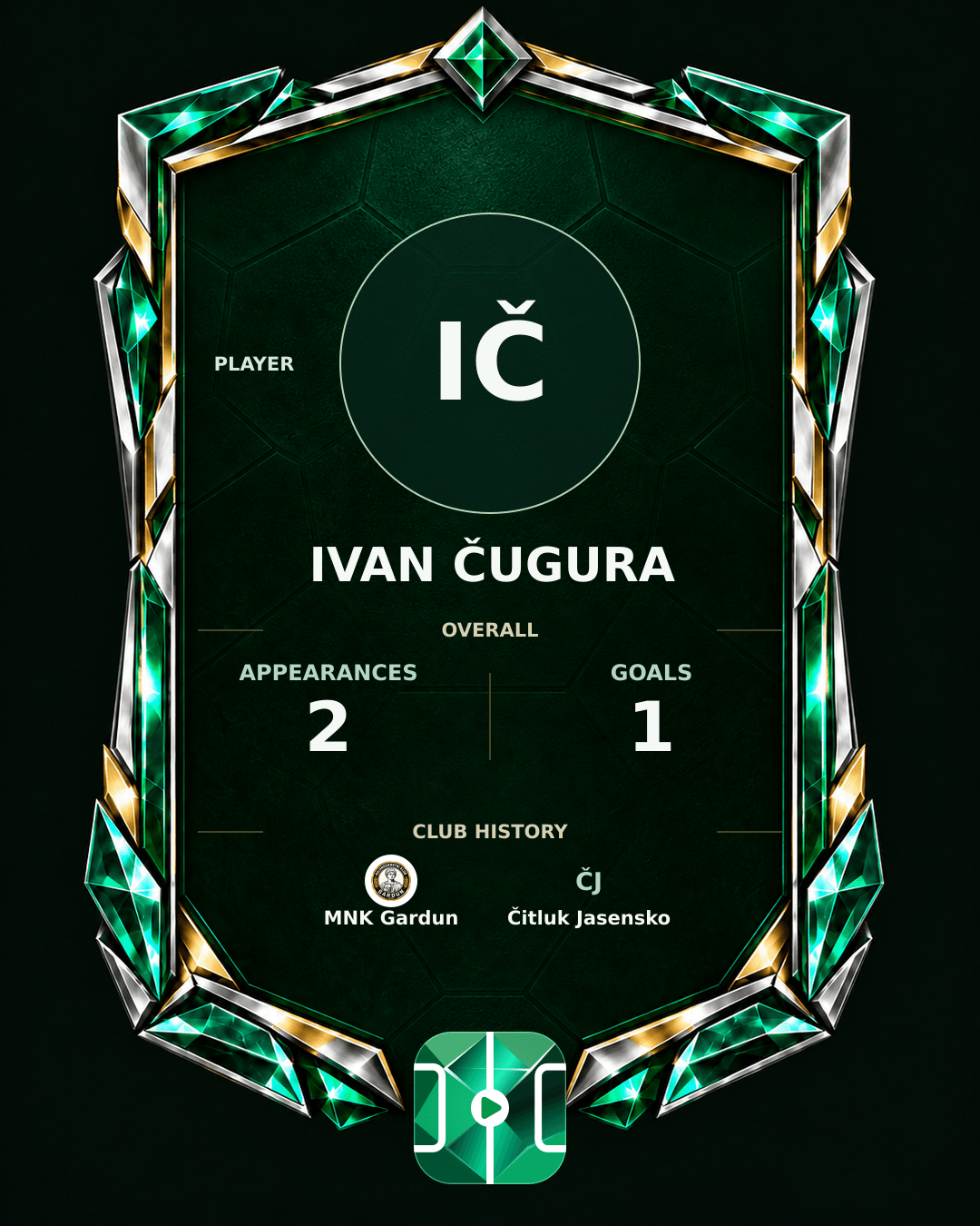 Ivan Čugura's PLAYGRND profile graphic
