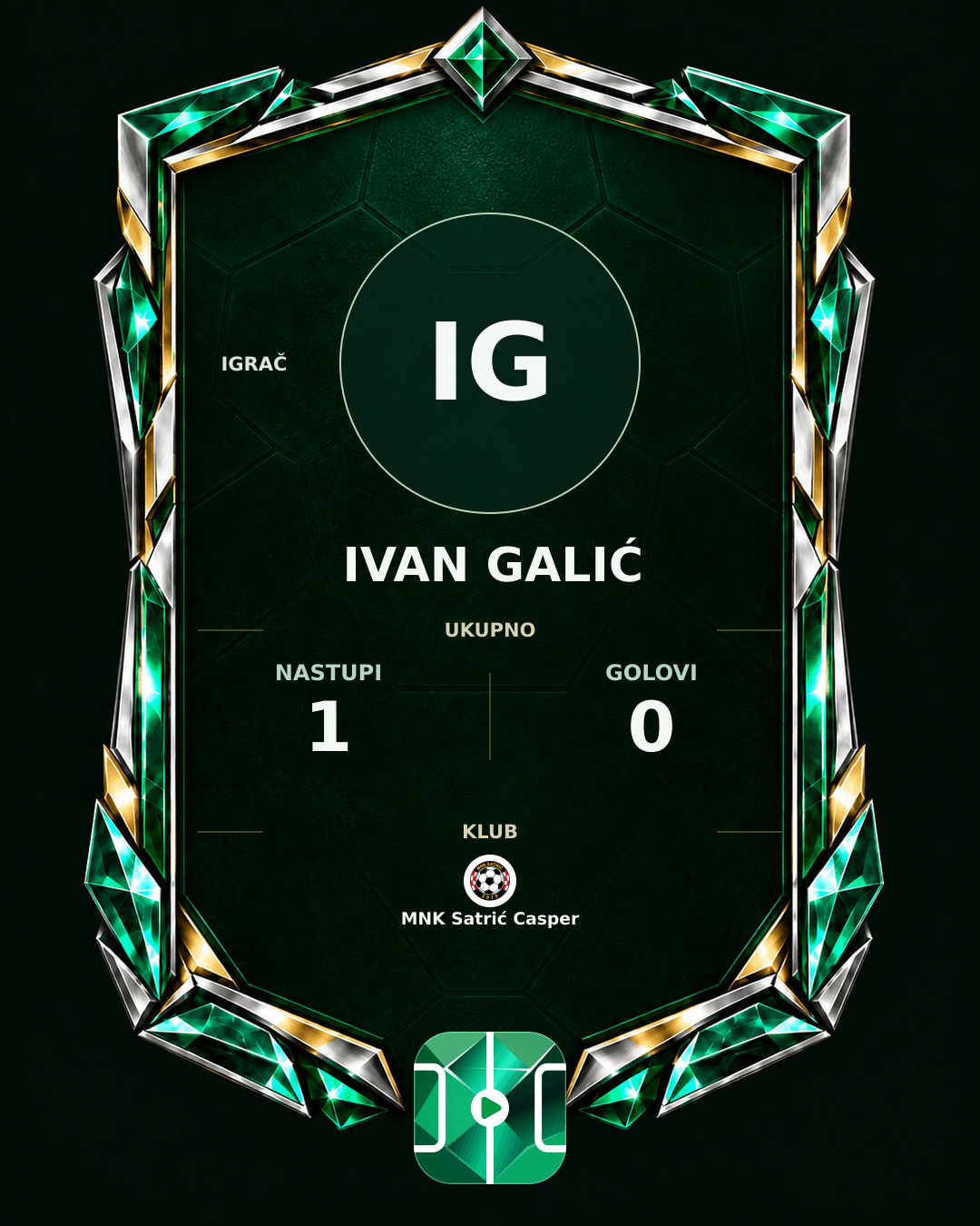 PLAYGRND grafika profila Ivan Galić
