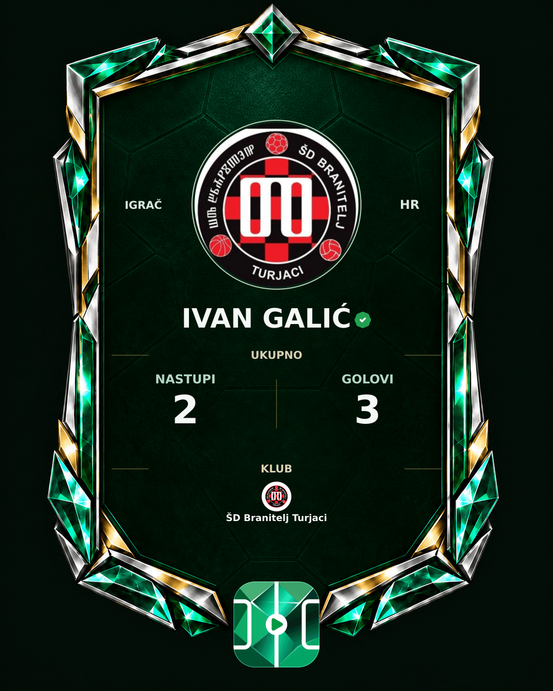 PLAYGRND grafika profila Ivan Galić