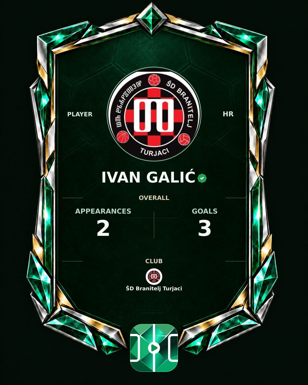 Ivan Galić's PLAYGRND profile graphic