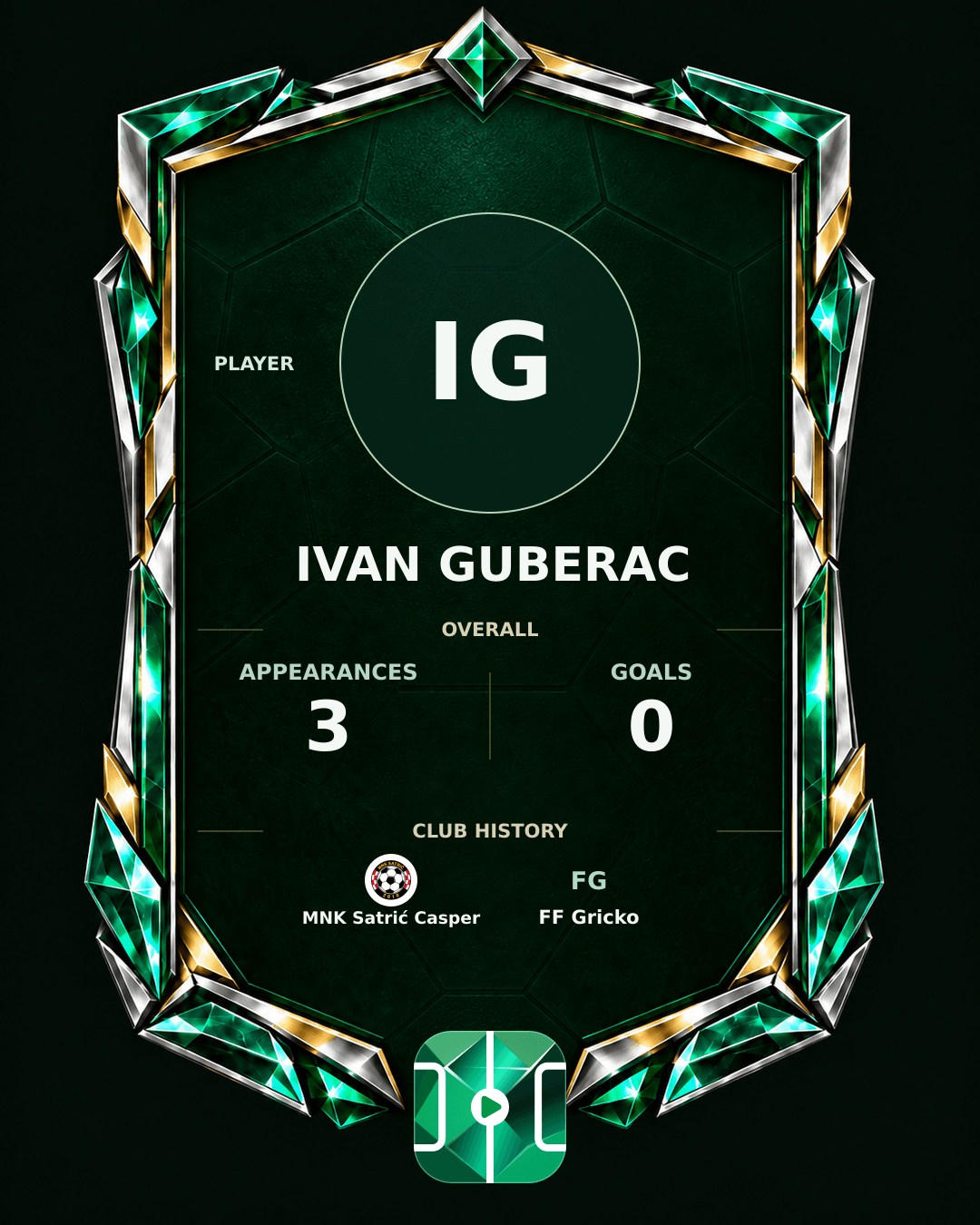 Ivan Guberac's PLAYGRND profile graphic