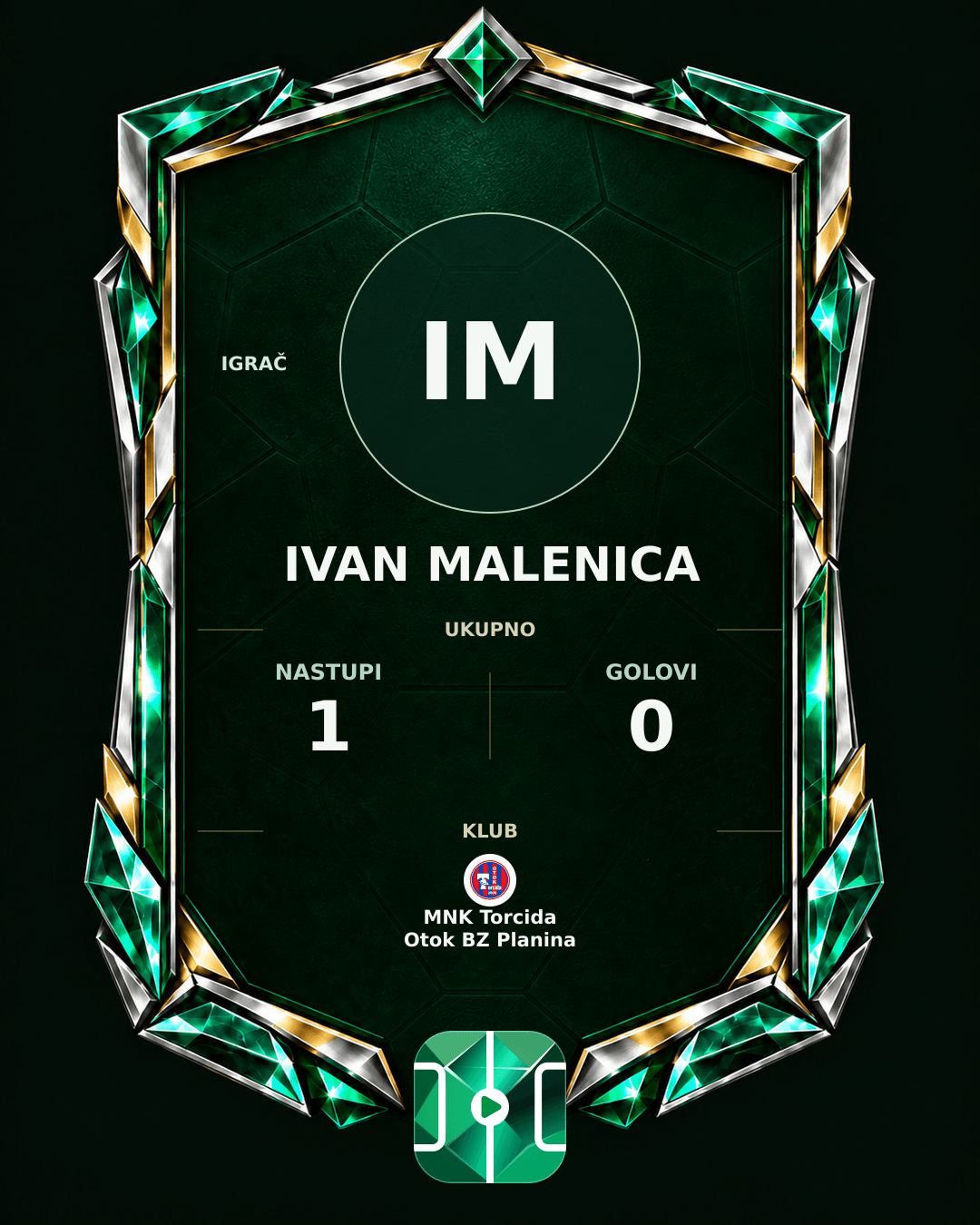 PLAYGRND grafika profila Ivan Malenica